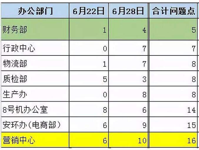 山東華業(yè)無紡布有限公司